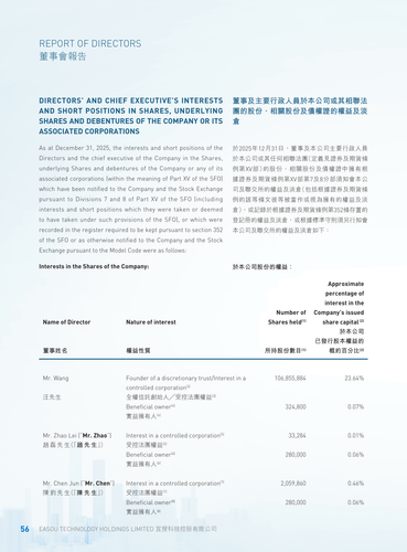 announcement page57.2