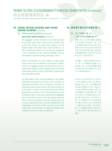 announcement page150.2