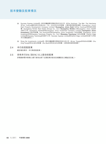 announcement page67.2