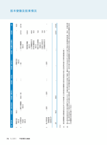 announcement page71.2