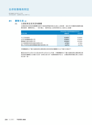 announcement page239.2