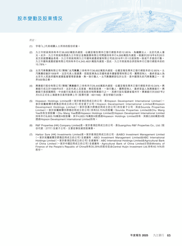 announcement page66.2