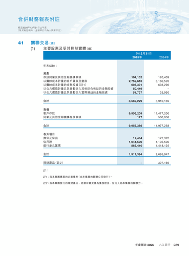 announcement page240.2