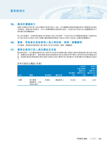 announcement page134.2