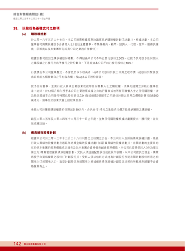 announcement page143.2