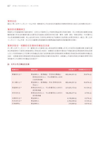 announcement page88.2
