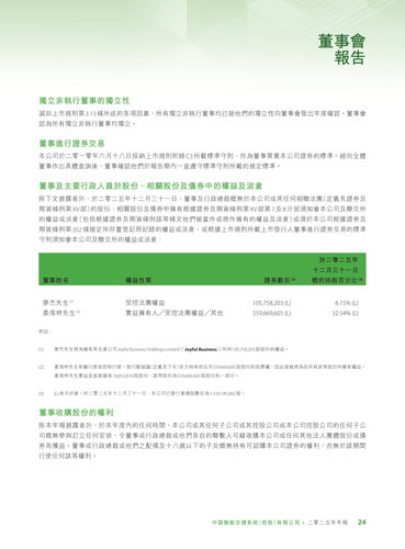 announcement page26.2