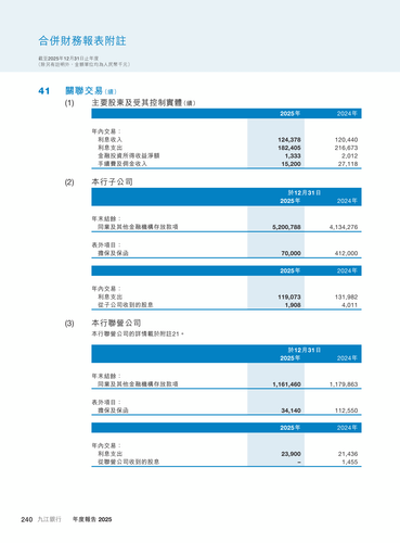 announcement page241.2