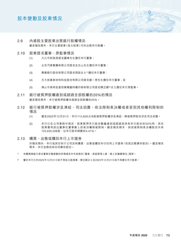 announcement page74.2