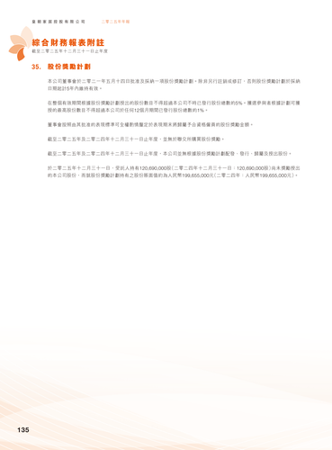 announcement page136.2