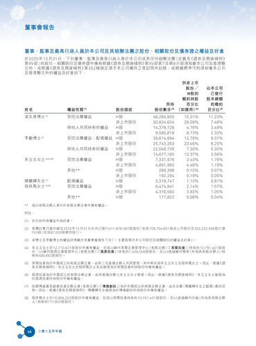 announcement page46.2
