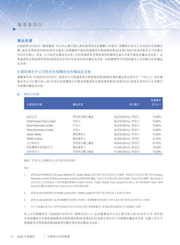announcement page77.2