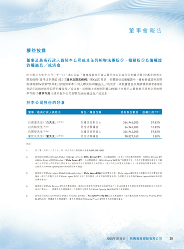 announcement page36.2