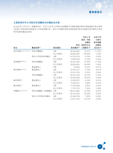 announcement page47.2