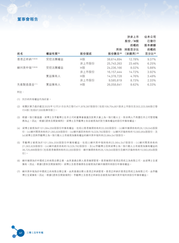 announcement page48.2