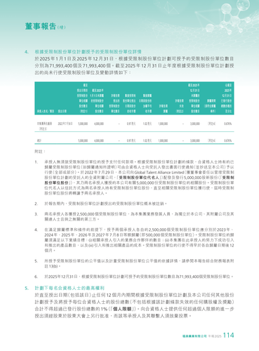 announcement page115.2