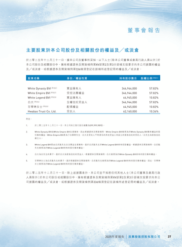 announcement page38.2