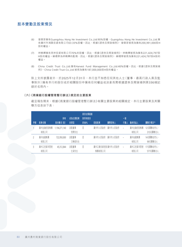 announcement page81.2