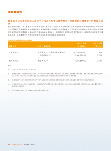 announcement page50.2