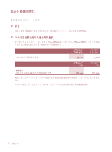 announcement page88.2