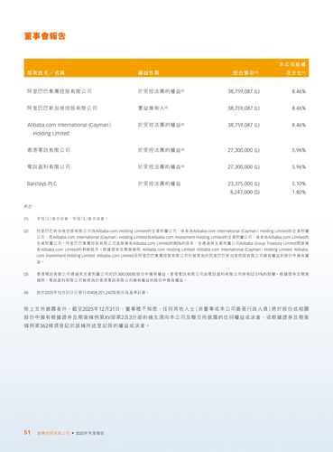 announcement page52.2