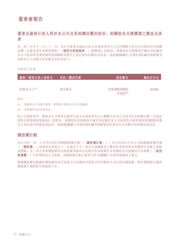announcement page32.2
