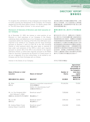 announcement page38.2