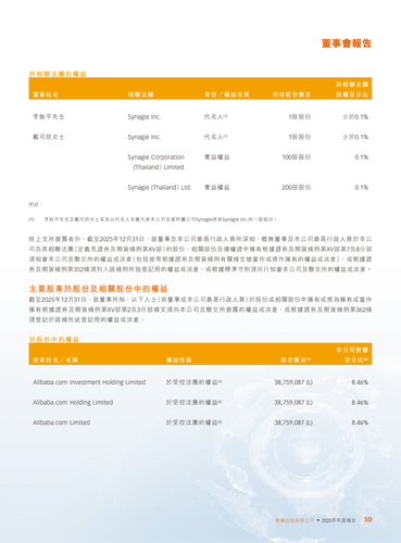 announcement page51.2