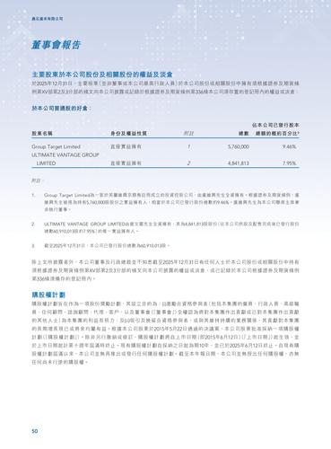 announcement page51.2