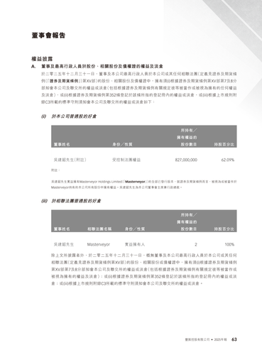 announcement page64.2