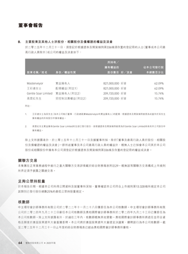 announcement page65.2