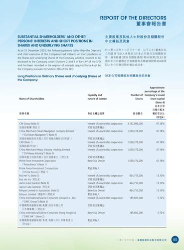 announcement page57.2