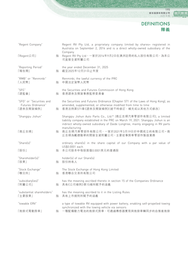 announcement page196.2