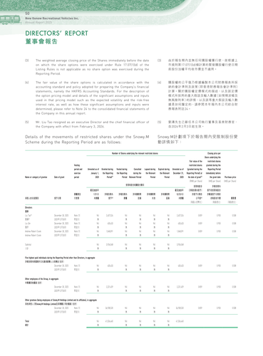 announcement page51.2