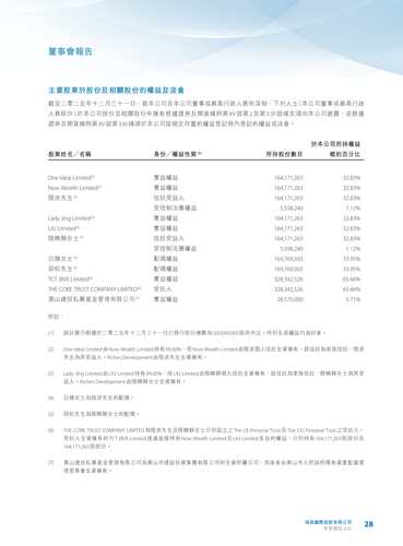 announcement page29.2