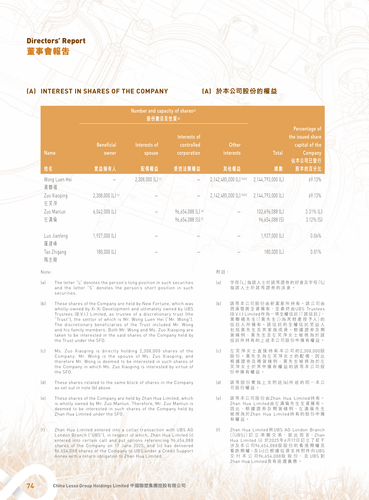 announcement page76.2