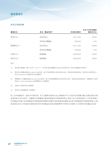 announcement page28.2