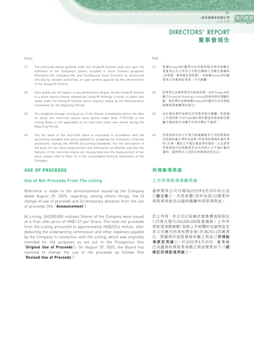 announcement page52.2