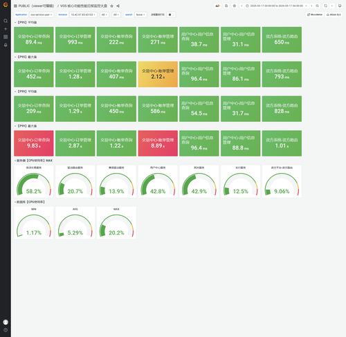 grafana.2