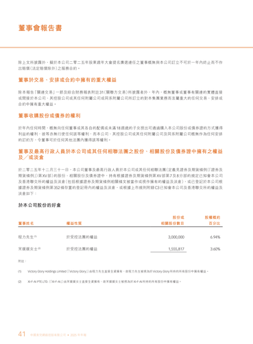 announcement page42.2