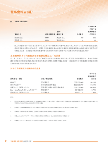 announcement page22.2