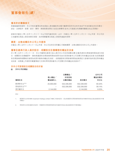 announcement page21.2