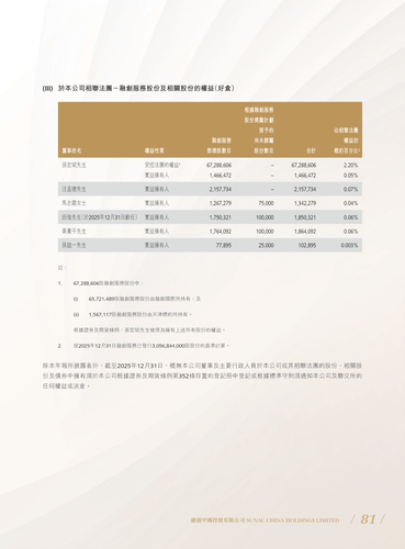 announcement page85.2