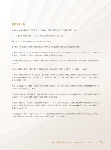 announcement page79.2