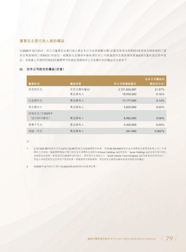 announcement page83.2