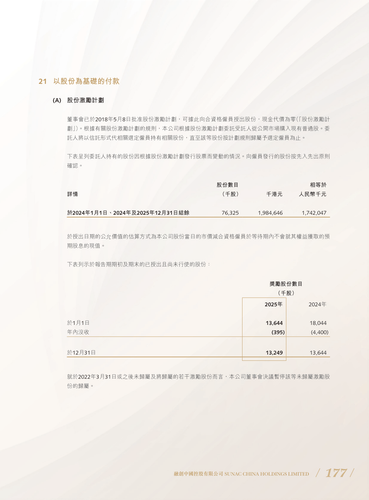 announcement page181.2