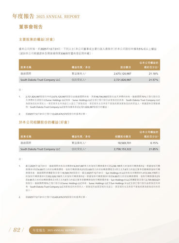 announcement page86.2