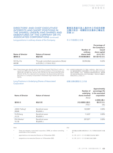 announcement page70.2