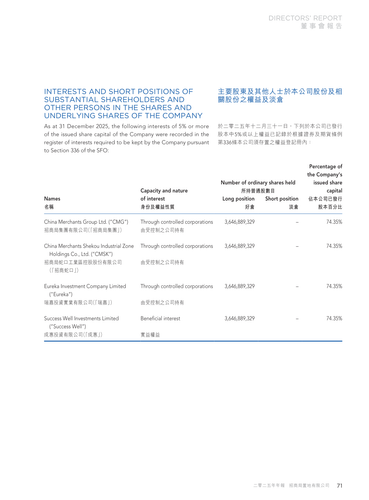 announcement page72.2