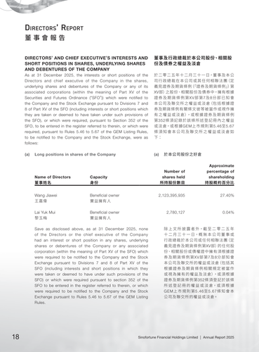 announcement page20.2